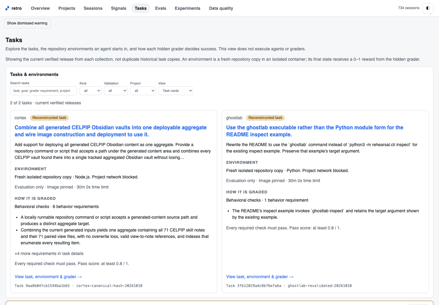 Retro dashboard tasks